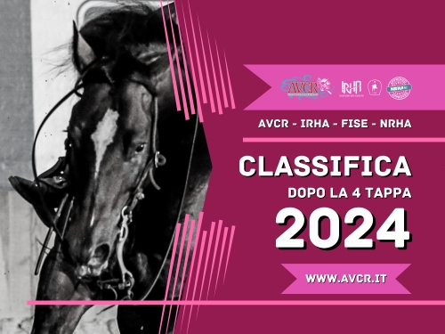 Classifica dopo la 4 tappa AVCR-IRHA-FISE-NRHA 2024